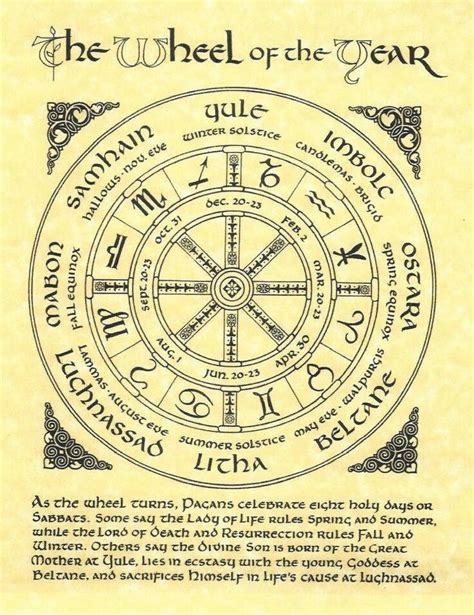 Living in Harmony with the Wiccan Calendar Wheel: Aligning Your Life with Nature
